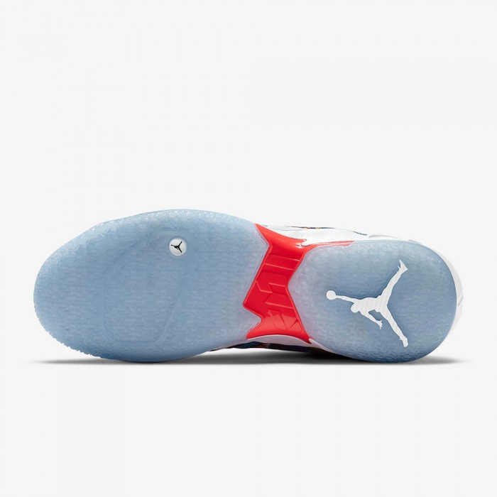 E-Ticaret Altyapısı | Güçlü ve Hazır Sistemler – SOLVES