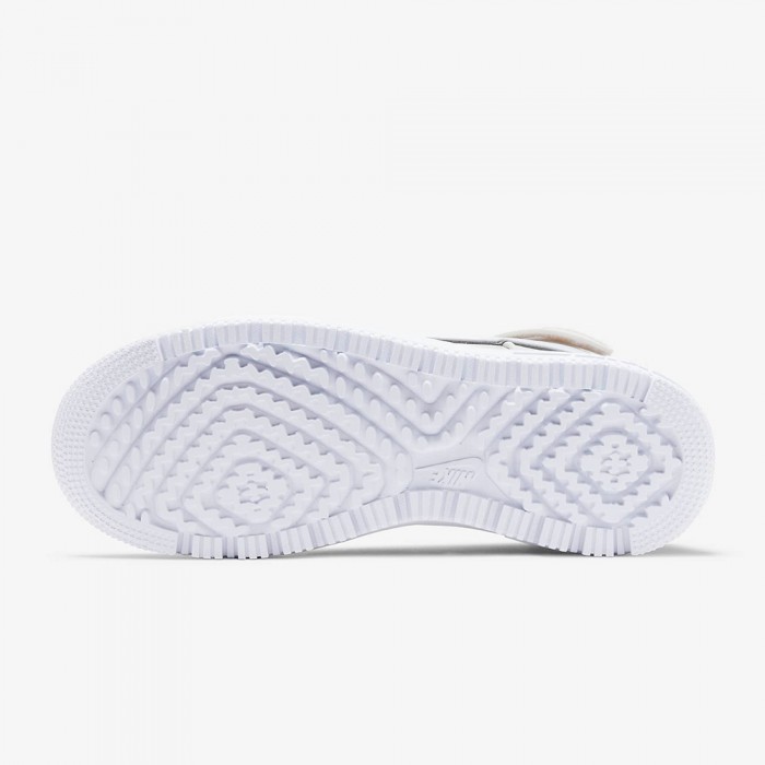 E-Ticaret Altyapısı | Güçlü ve Hazır Sistemler – SOLVES